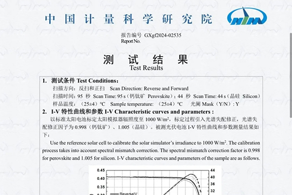 また記録を突破! 27.34%@2050cm?